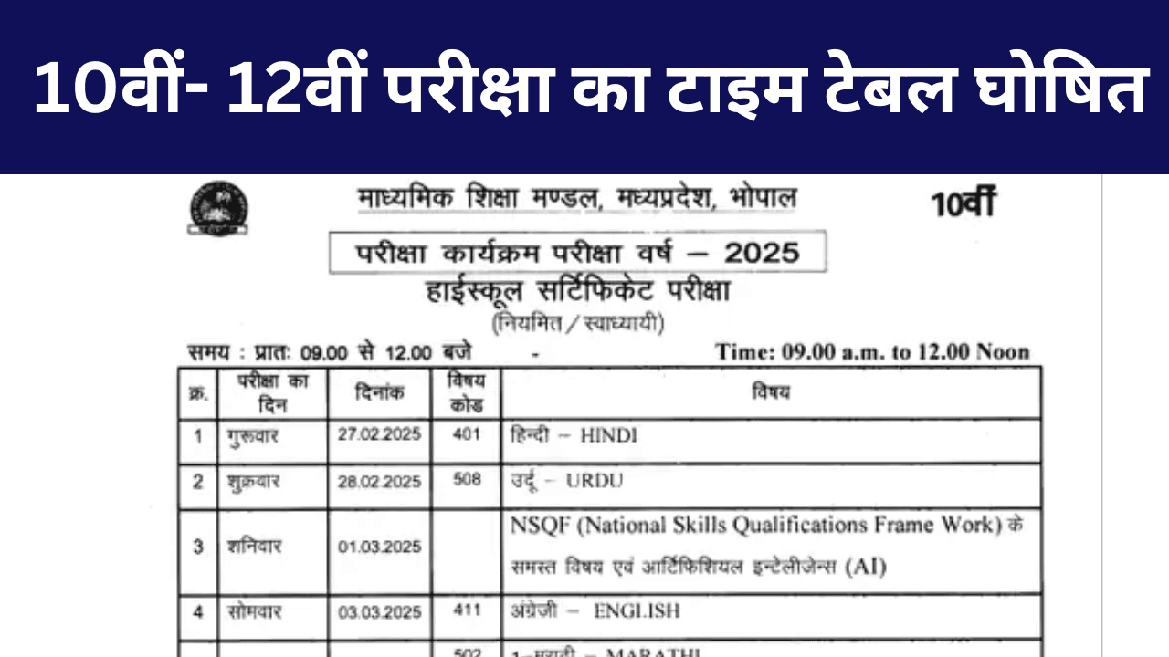 mp board time table 2025
