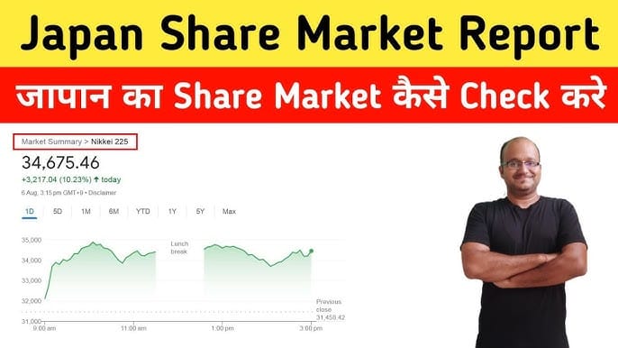 Global market live, Asian stock market news, Asian stock market today, World market index live, Global market news, Asian stock market open, Global market live future, Global stock market, japan stock market latest update 2025