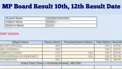 Mp board 10th 12th result 2025 kab aayega, एमपी बोर्ड 10वीं का रिजल्ट, MPBSE nic in 2025, MP Board Result 2025, mpbse.nic.in 2025 admit card, कक्षा 10वीं का रिजल्ट 2025, MPBSE mponline gov in Result, Madhya Pradesh Board of Secondary Education, mp board 10th 12th result 2025